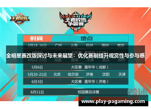 全明星赛改版探讨与未来展望:优化赛制提升观赏性与参与感 全明星赛改版探讨与未来展望:优化赛制提升观赏性与参与感