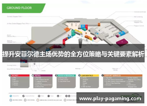 提升安菲尔德主场优势的全方位策略与关键要素解析 提升安菲尔德主场优势的全方位策略与关键要素解析