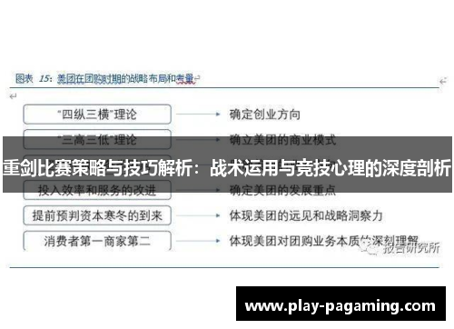 重剑比赛策略与技巧解析:战术运用与竞技心理的深度剖析 重剑比赛策略与技巧解析:战术运用与竞技心理的深度剖析