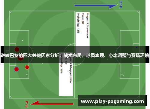 逆转巴黎的四大关键因素分析：战术布局、球员表现、心态调整与赛场环境