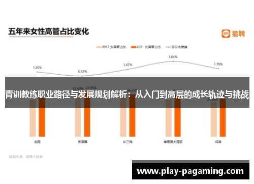 青训教练职业路径与发展规划解析：从入门到高层的成长轨迹与挑战