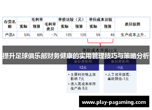 提升足球俱乐部财务健康的实用管理技巧与策略分析