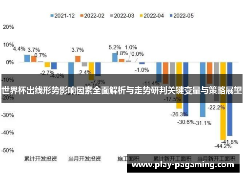 世界杯出线形势影响因素全面解析与走势研判关键变量与策略展望