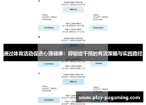 通过体育活动促进心理健康：抑郁症干预的有效策略与实践路径