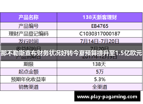 那不勒斯宣布财务状况好转今夏预算提升至1.5亿欧元